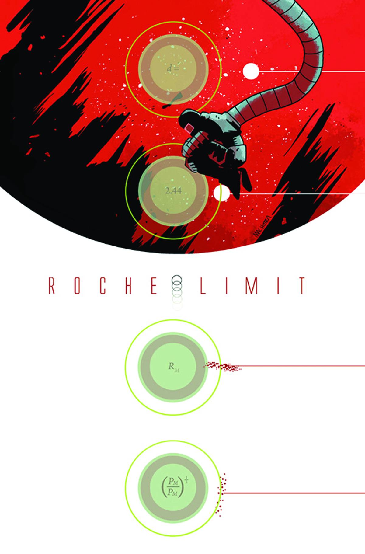 Roche Limit #1 Cover Art by Vic Malhotra