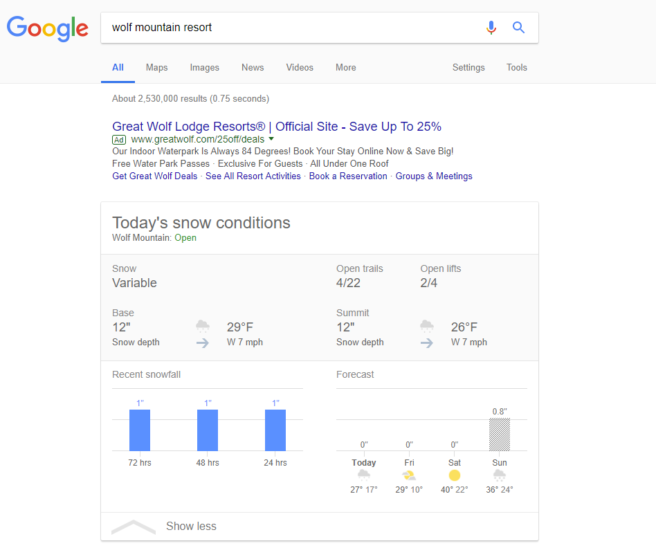 Rich snippets post (1).png