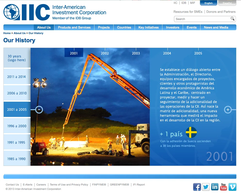 IIC_Timeline_v2_2001.jpg