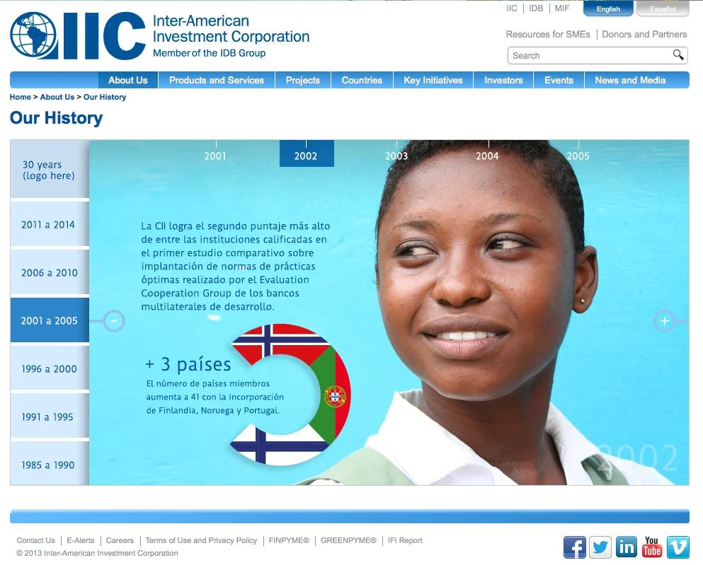 IIC_Timeline_v2_2002.jpg