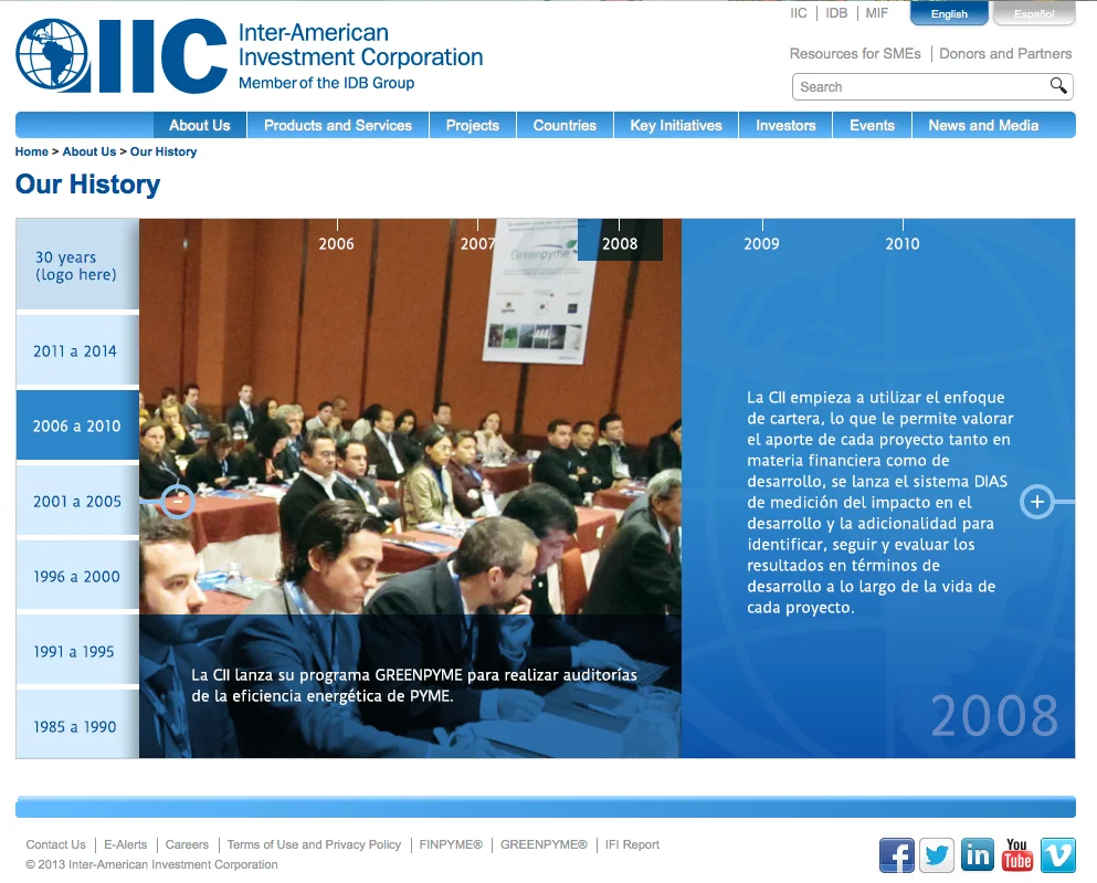 IIC_Timeline_v2_2008.jpg
