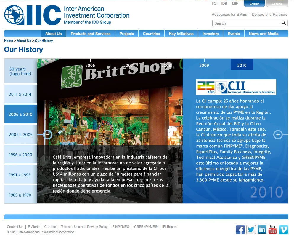 IIC_Timeline_v2_2010.jpg