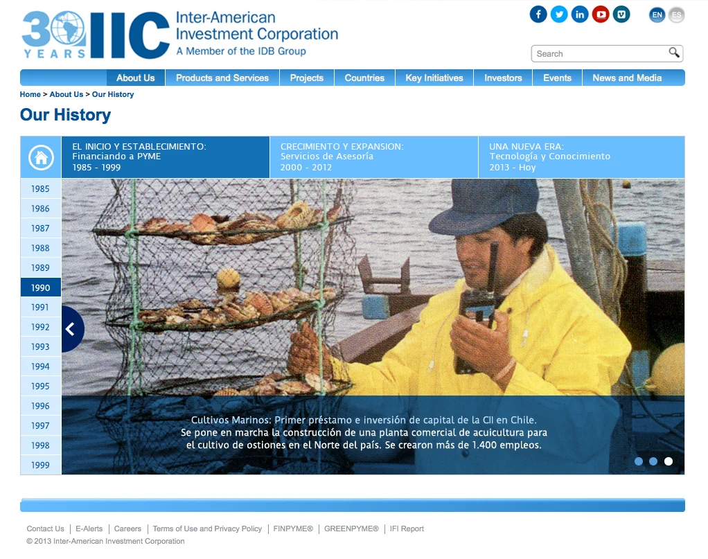 IIC_Timeline_v5_1990-C.jpg