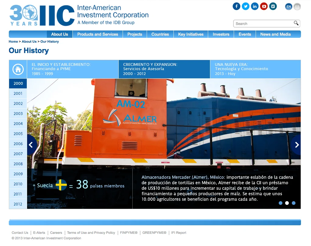 IIC_Timeline_v5_Etapa2_2000-B.jpg