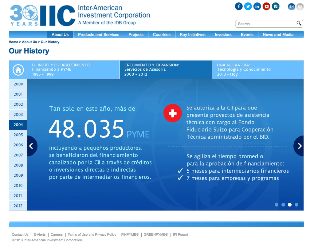 IIC_Timeline_v5_Etapa2_2004-C.jpg
