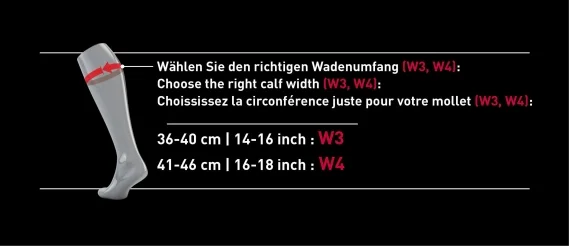 Bitte Wadenumfang bei der Bestellung beachten!