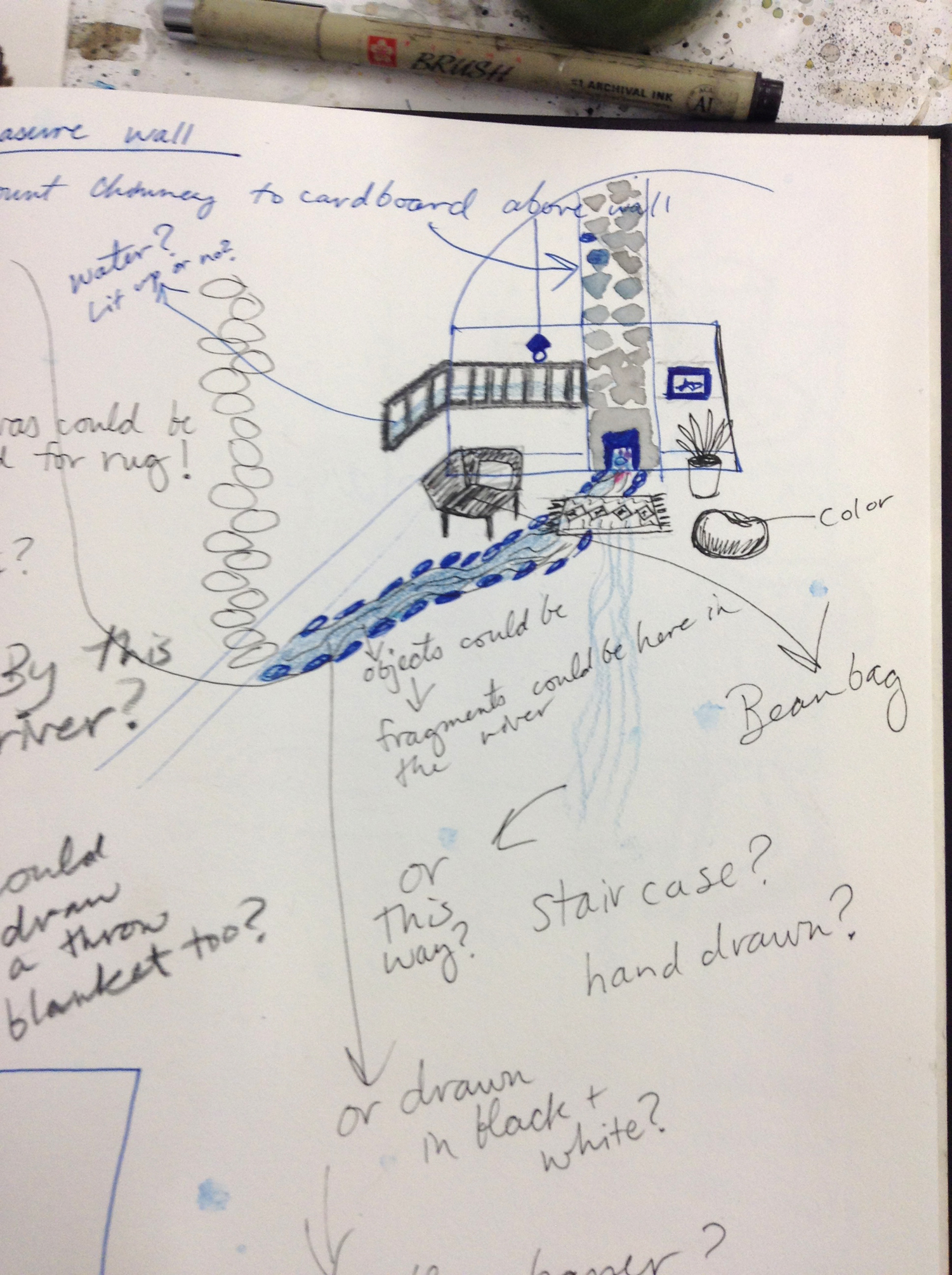 Sketchbook brainstorming
