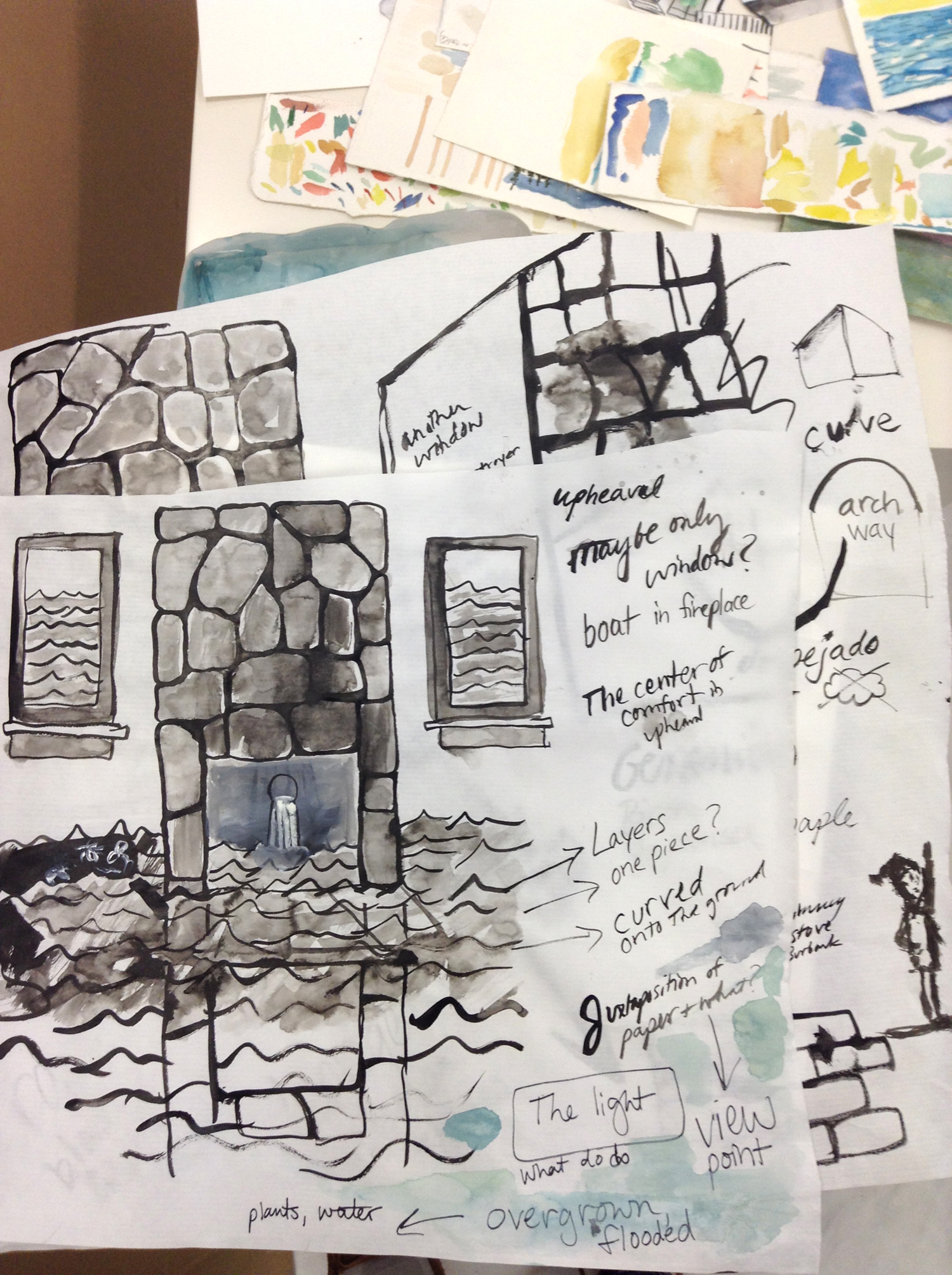 An early version of the flooding room. 
