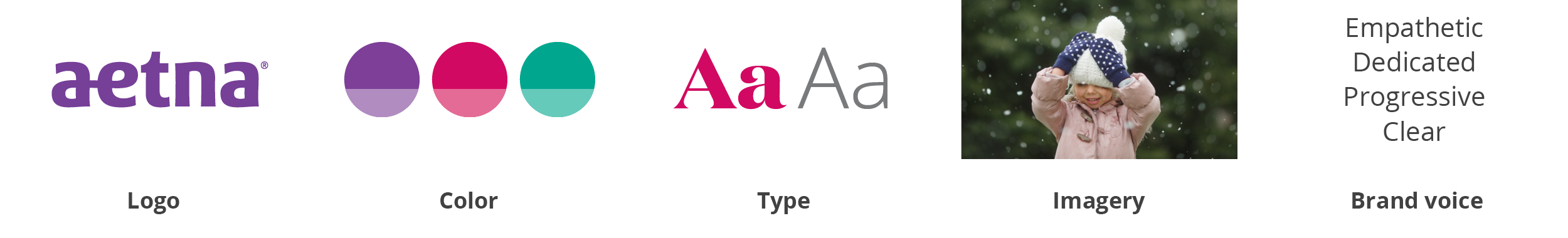 17.08.02_BrandUnion_Aetna-19-14.png