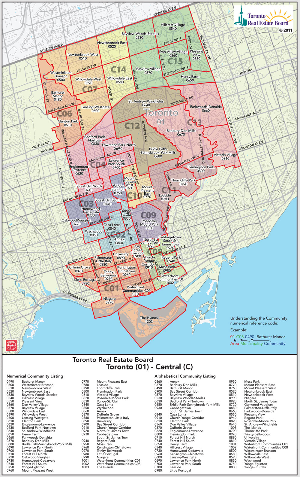 Toronto MLS District Map Central North