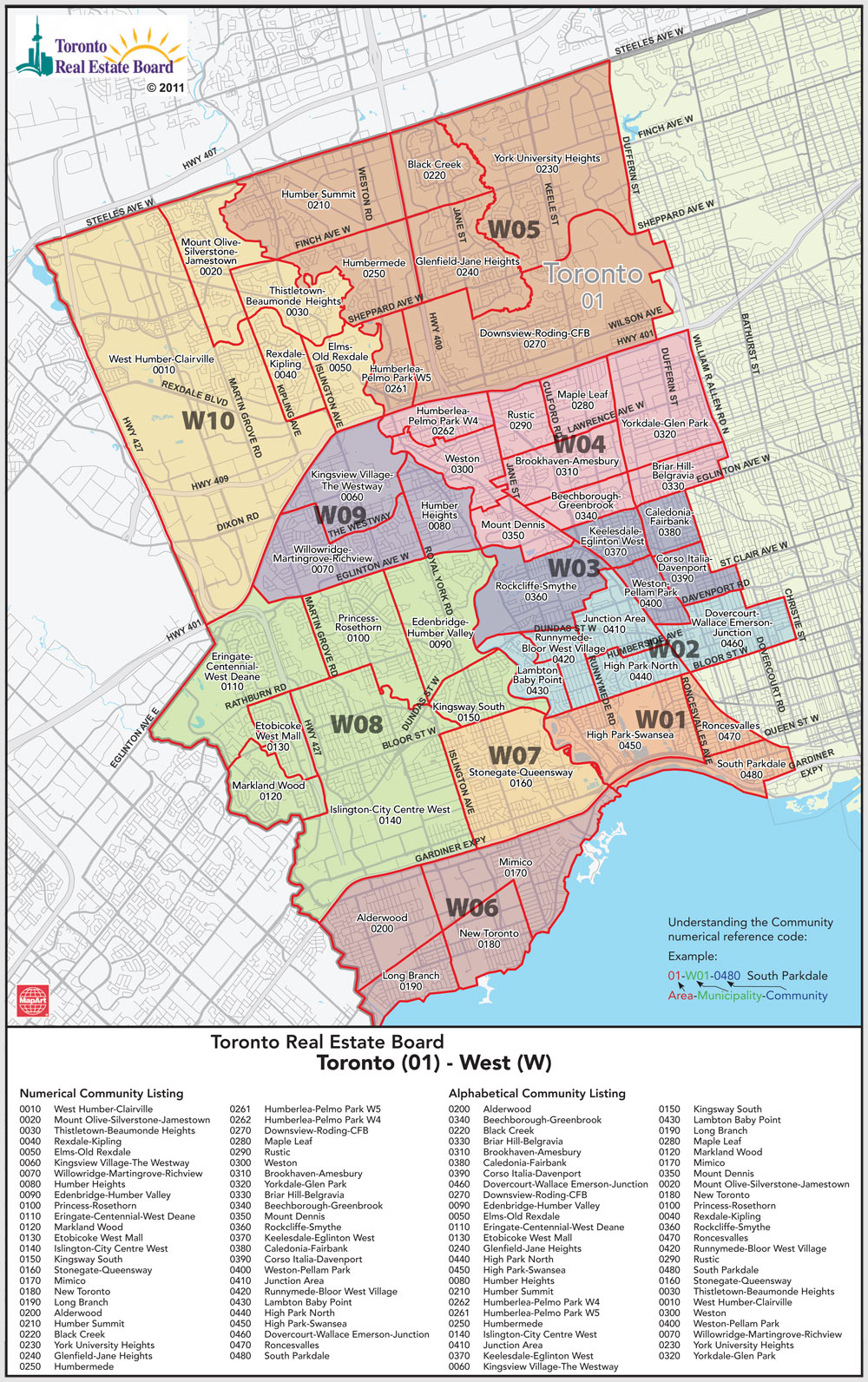 Toronto MLS District Map West