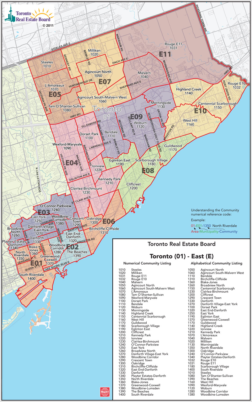 Toronto MLS District Map East