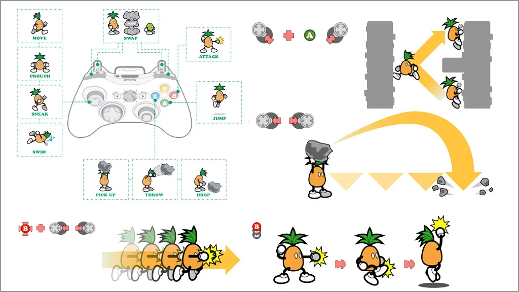 OP_controls.jpg