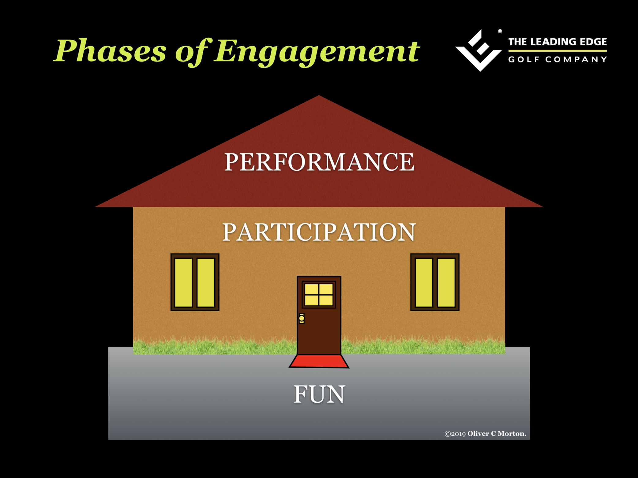 Engagment+House.jpg