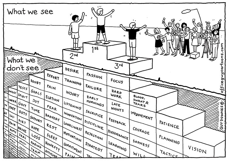 Podium_finish.jpg