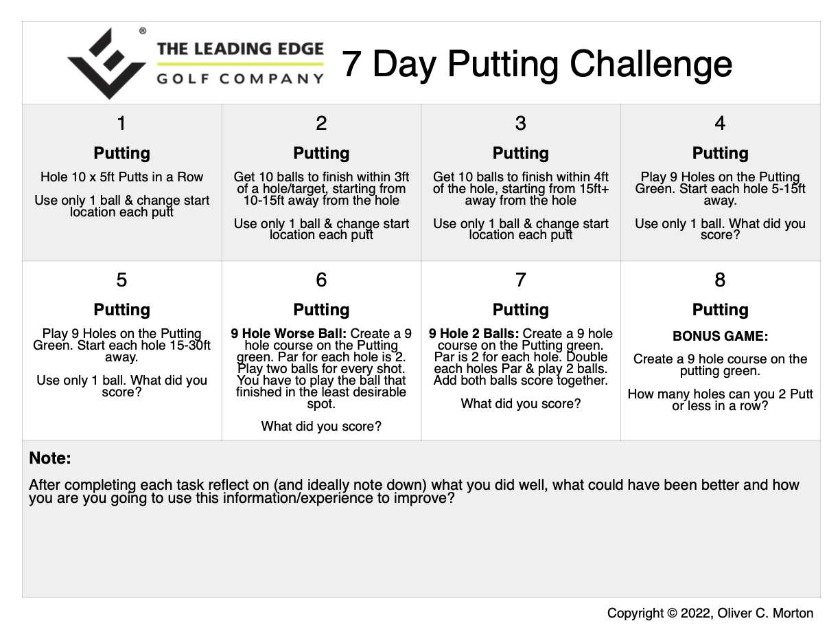 7 Day Putting.png