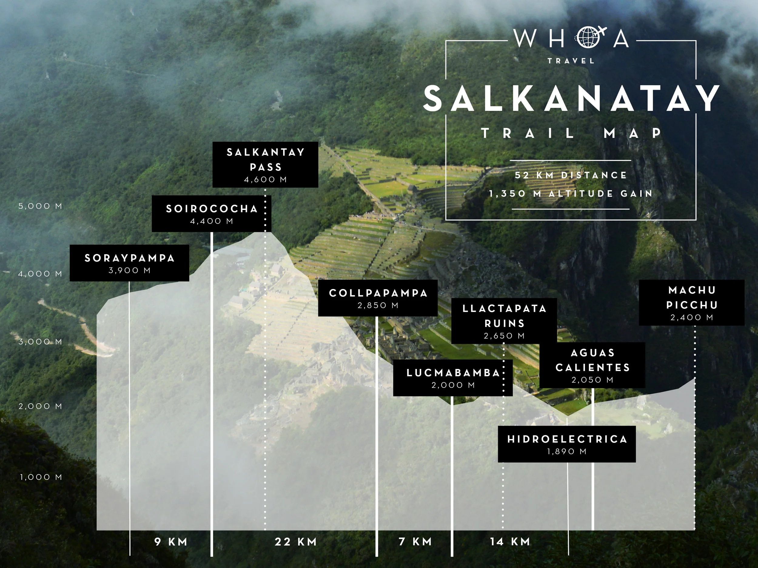 Salkantay Trail Map WHOA travel.jpg