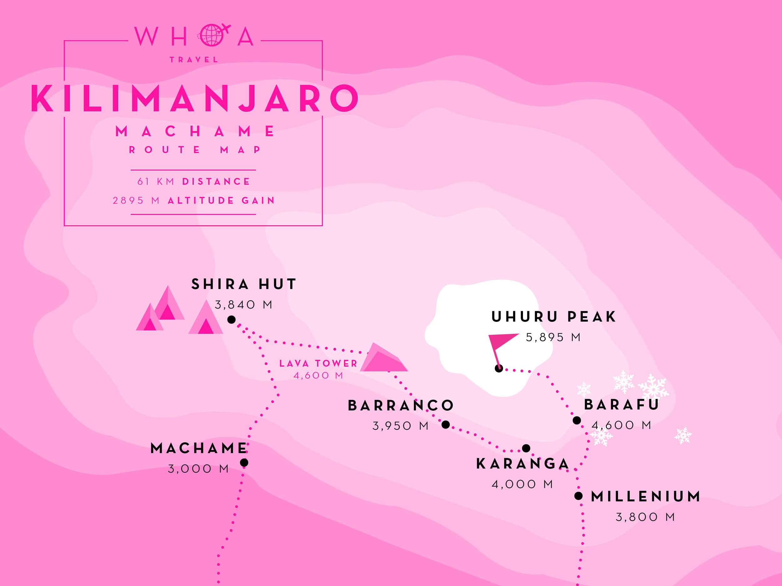 WHOA Machame Map.jpg