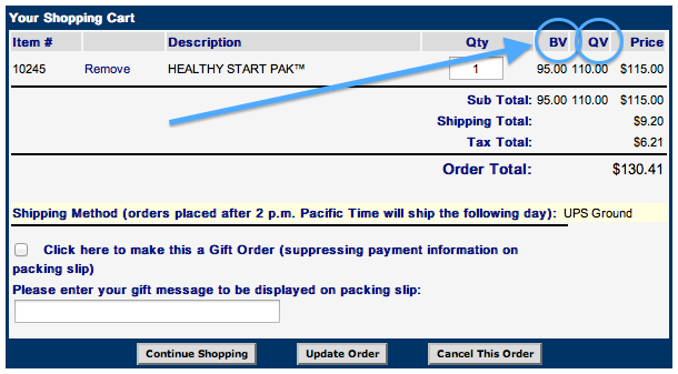 example order of one Healthy Start Pak