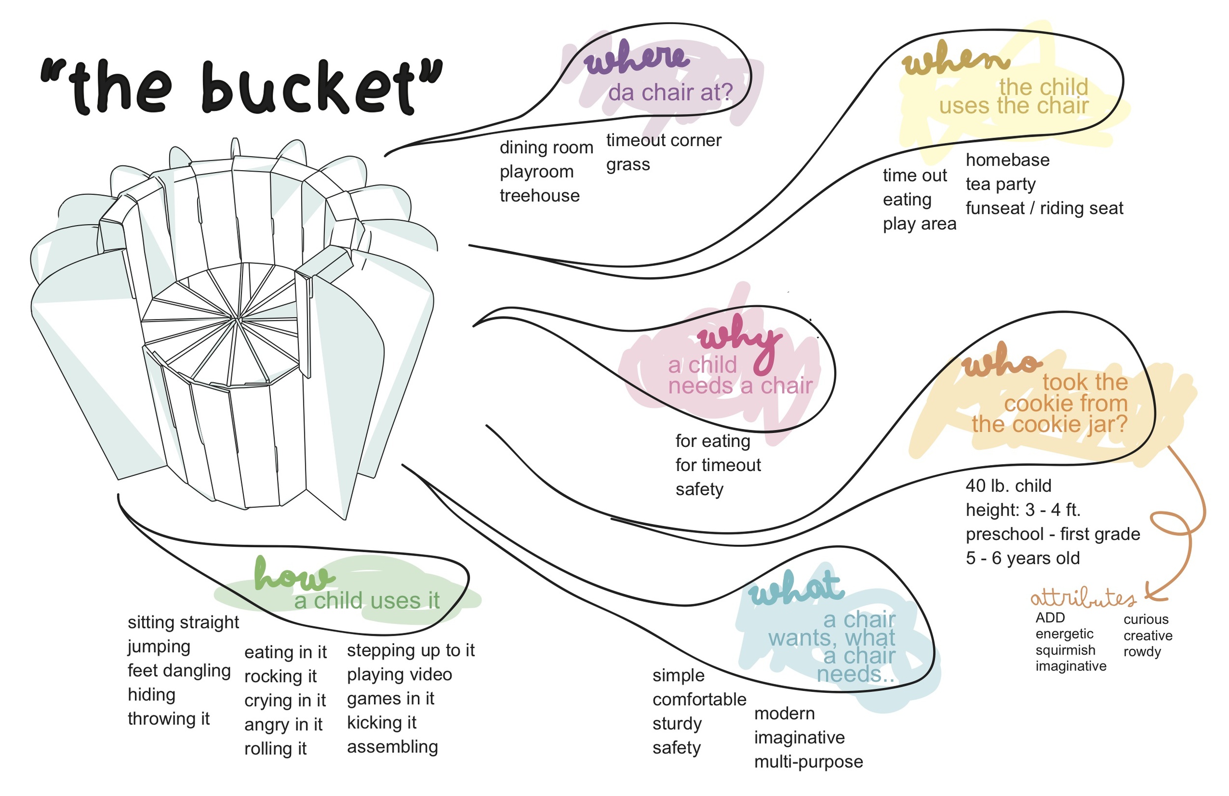 THEBUCKET1.jpg