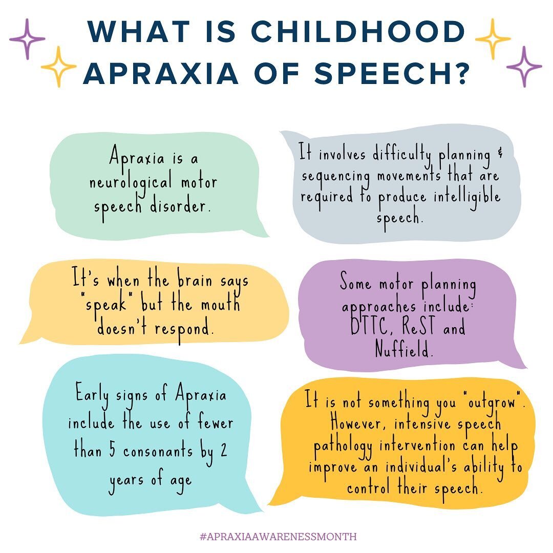 It&rsquo;s Apraxia Awareness Month 👄 

Childhood Apraxia of Speech or CAS is a motor speech disorder. Children with Apraxia have difficulty planning and producing movements of the tongue, lips and jaw that are required for intellible speech. 

If yo