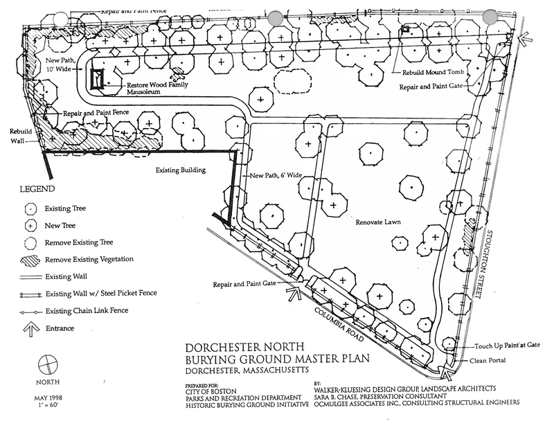 Historic-Burying-Grounds-Master-Plan---1998-_sfw.jpg