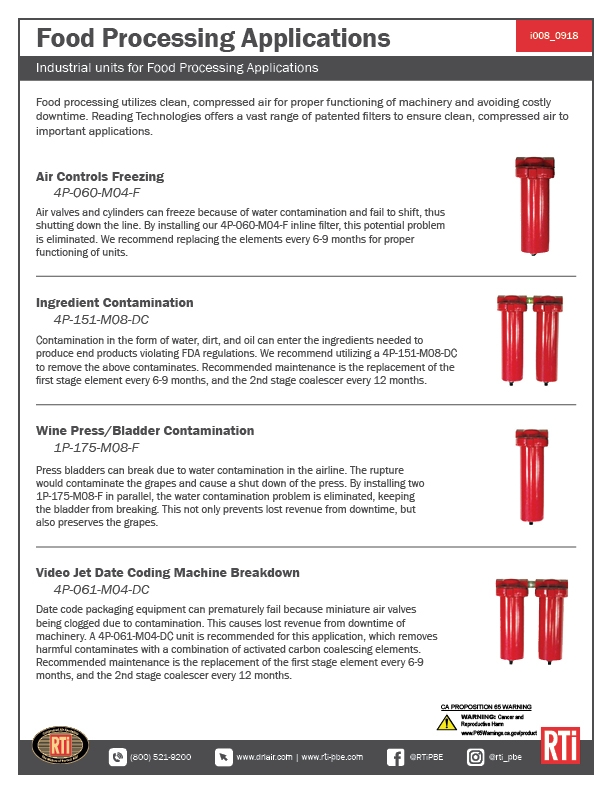 i008 Food Processing Applications