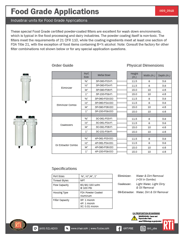 i009 Food Grade Applications