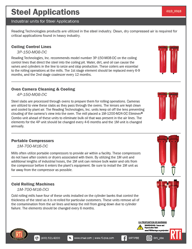 i019 Steel Applications