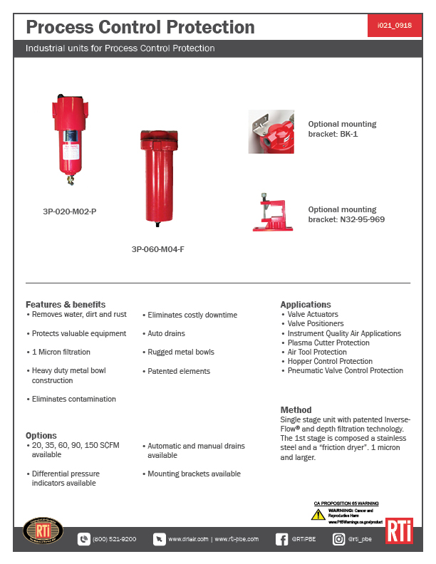 i021 Process Control Protection