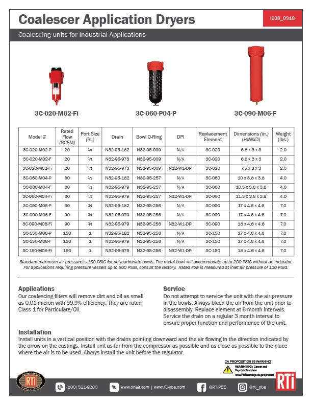 i028 Coalescer Application Dryers