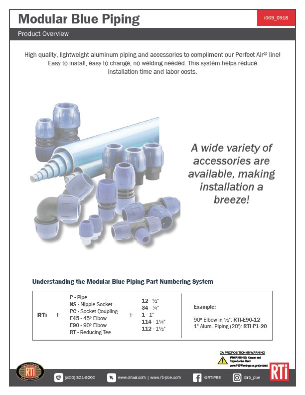 i069 Blue Pipe Overview