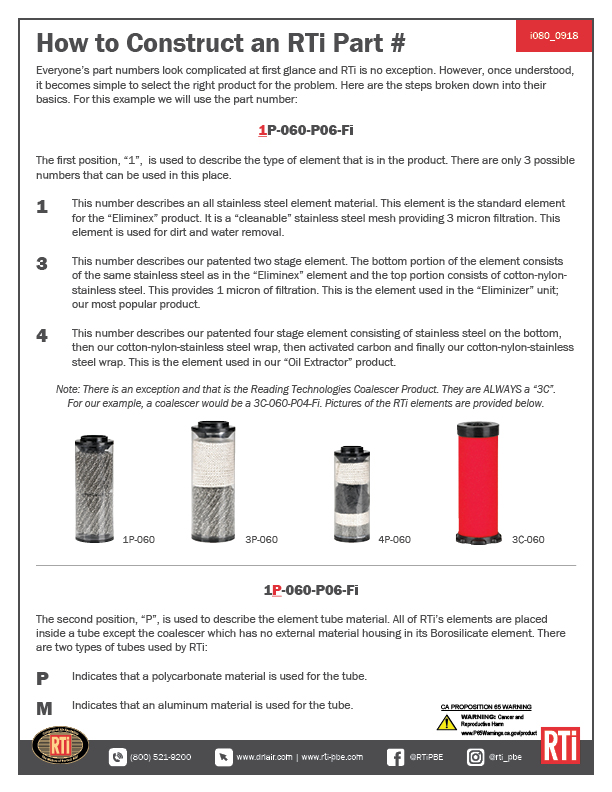 i080 How to Construct an RTi P/N