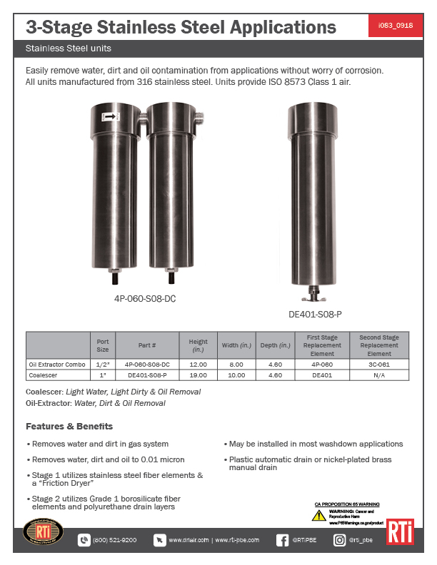i083 Three Stage Stainless Steel Applications