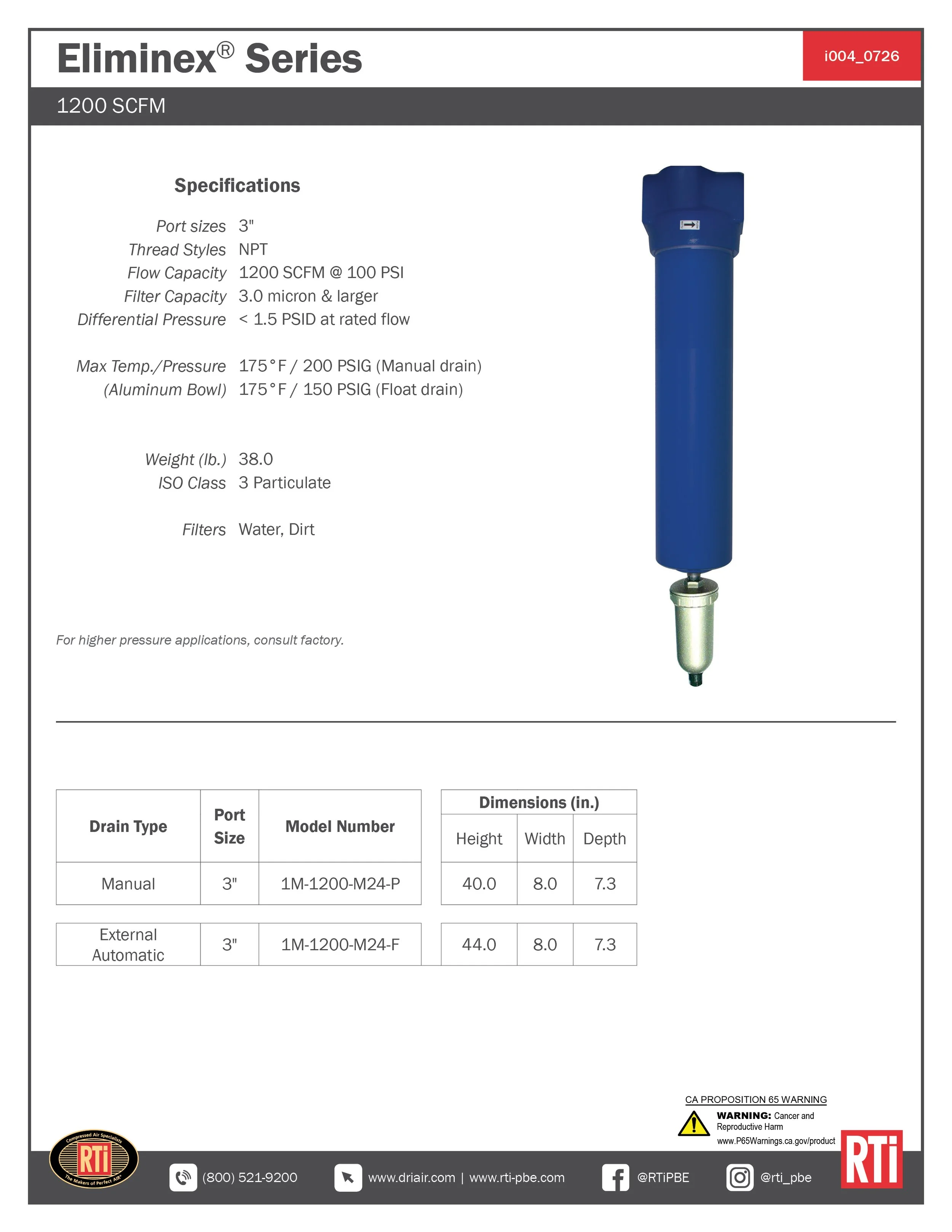 i004 Eliminex 1200 SCFM