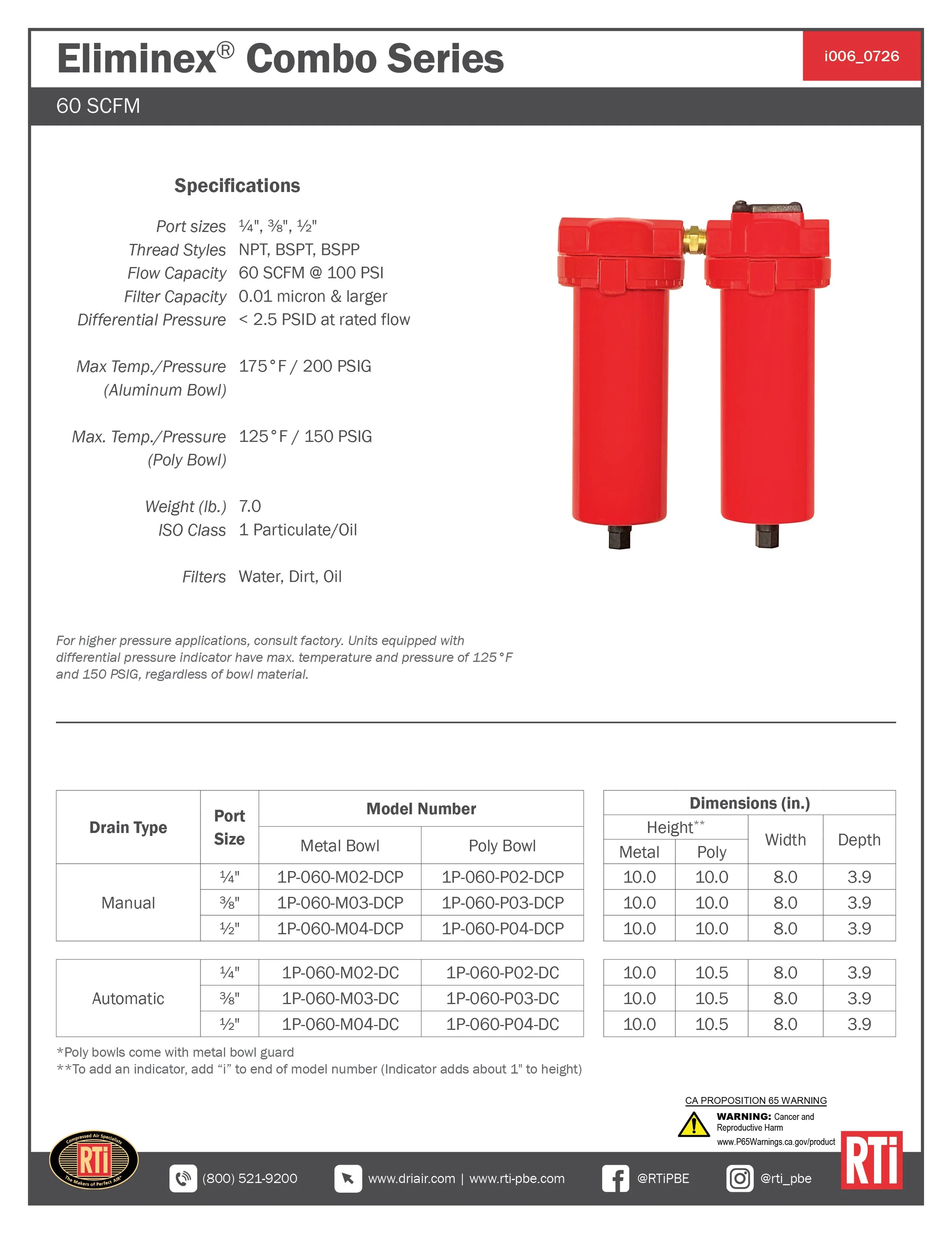 i006 Eliminex Combo 60 SCFM