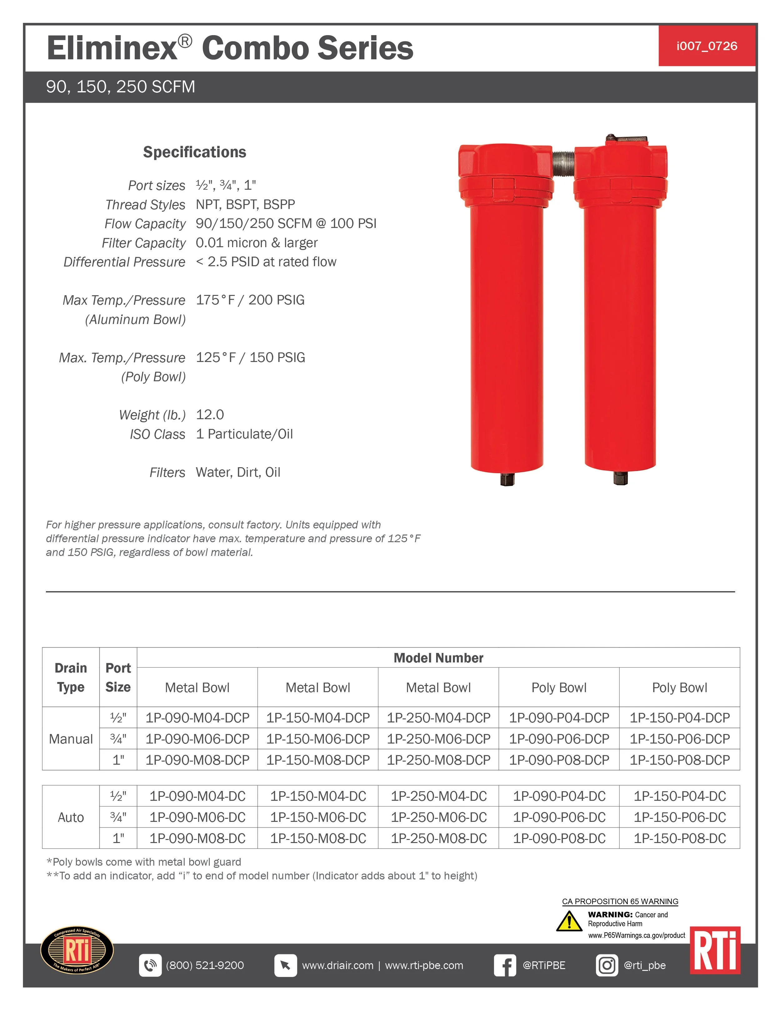 i007 Eliminex Combo 90-150-250 SCFM