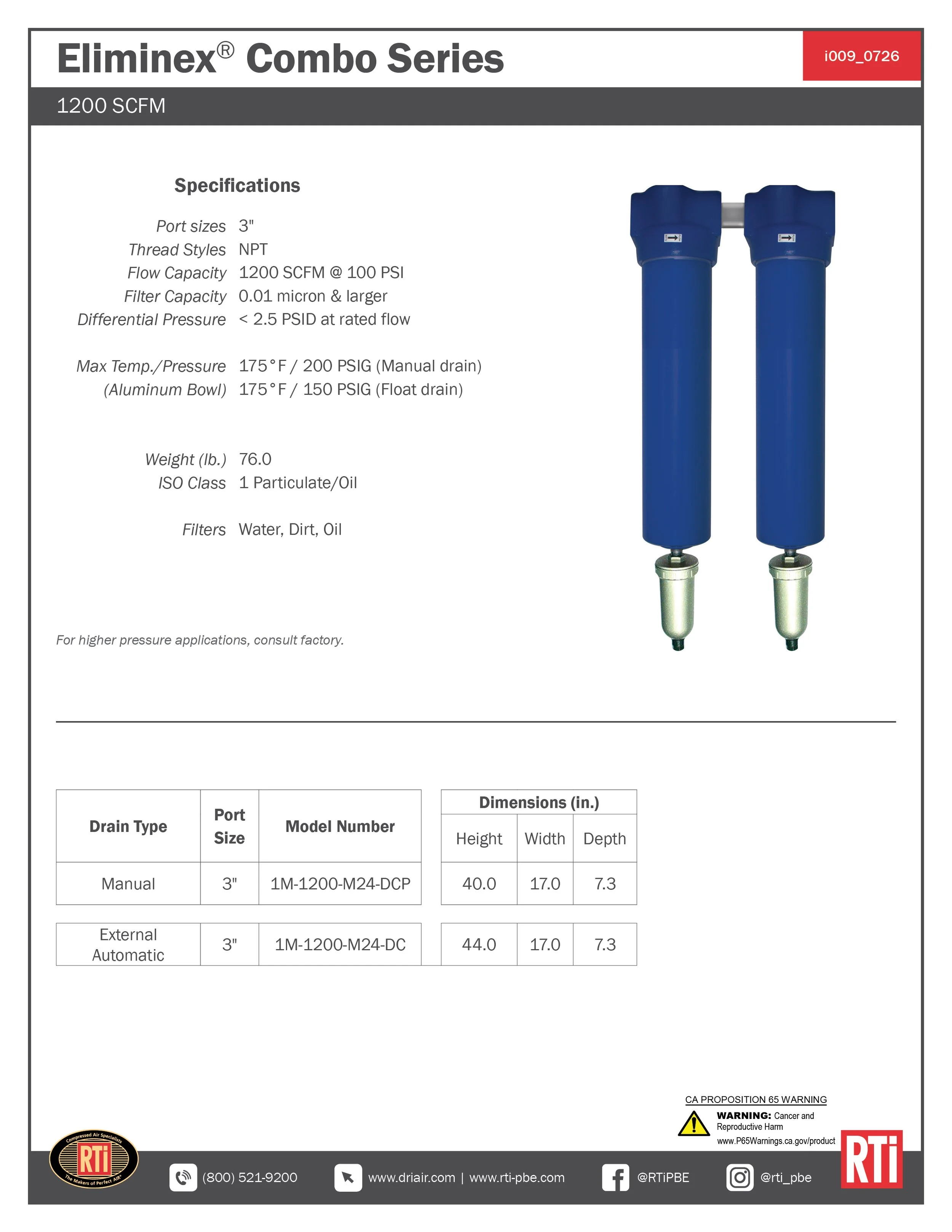 i009 Eliminex Combo 1200 SCFM