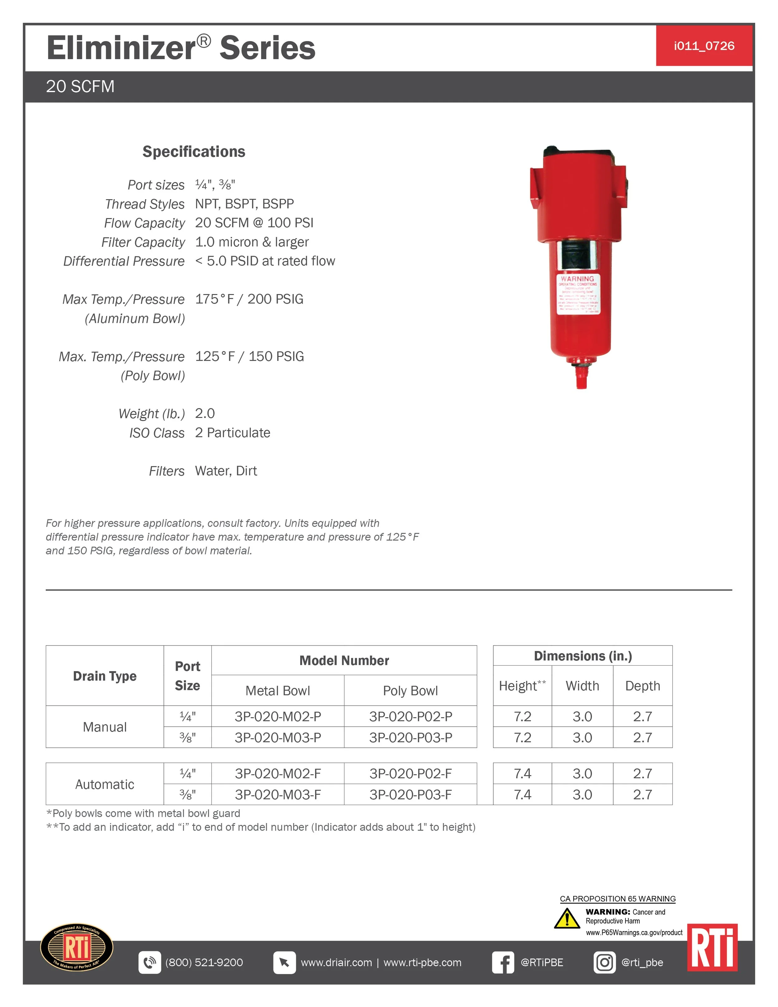 i011 Eliminizer 20 SCFM