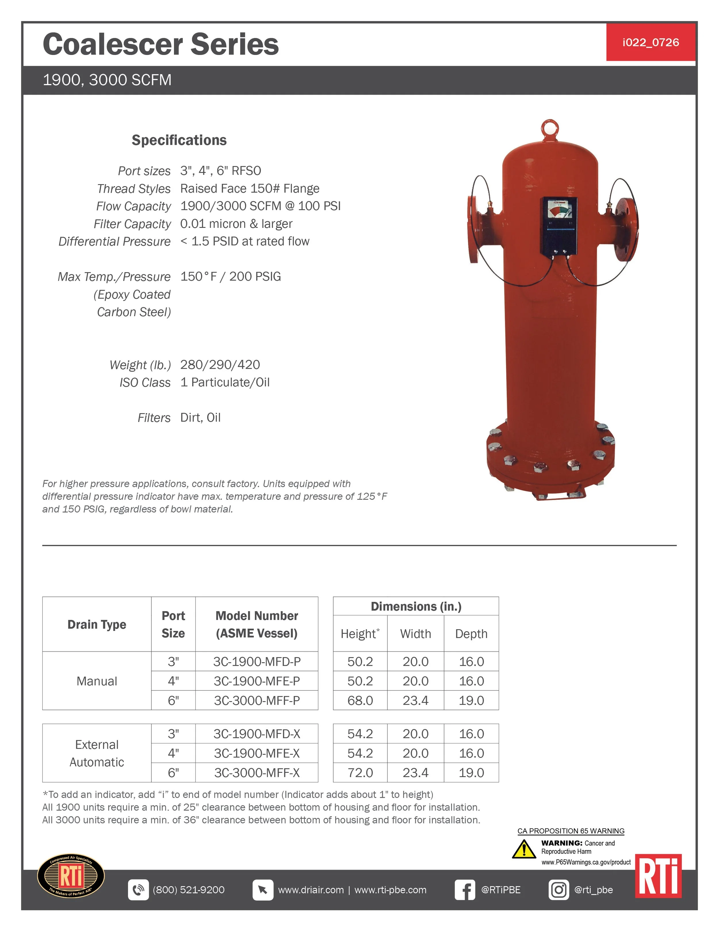 i022 Coalescer 1900-3000 SCFM