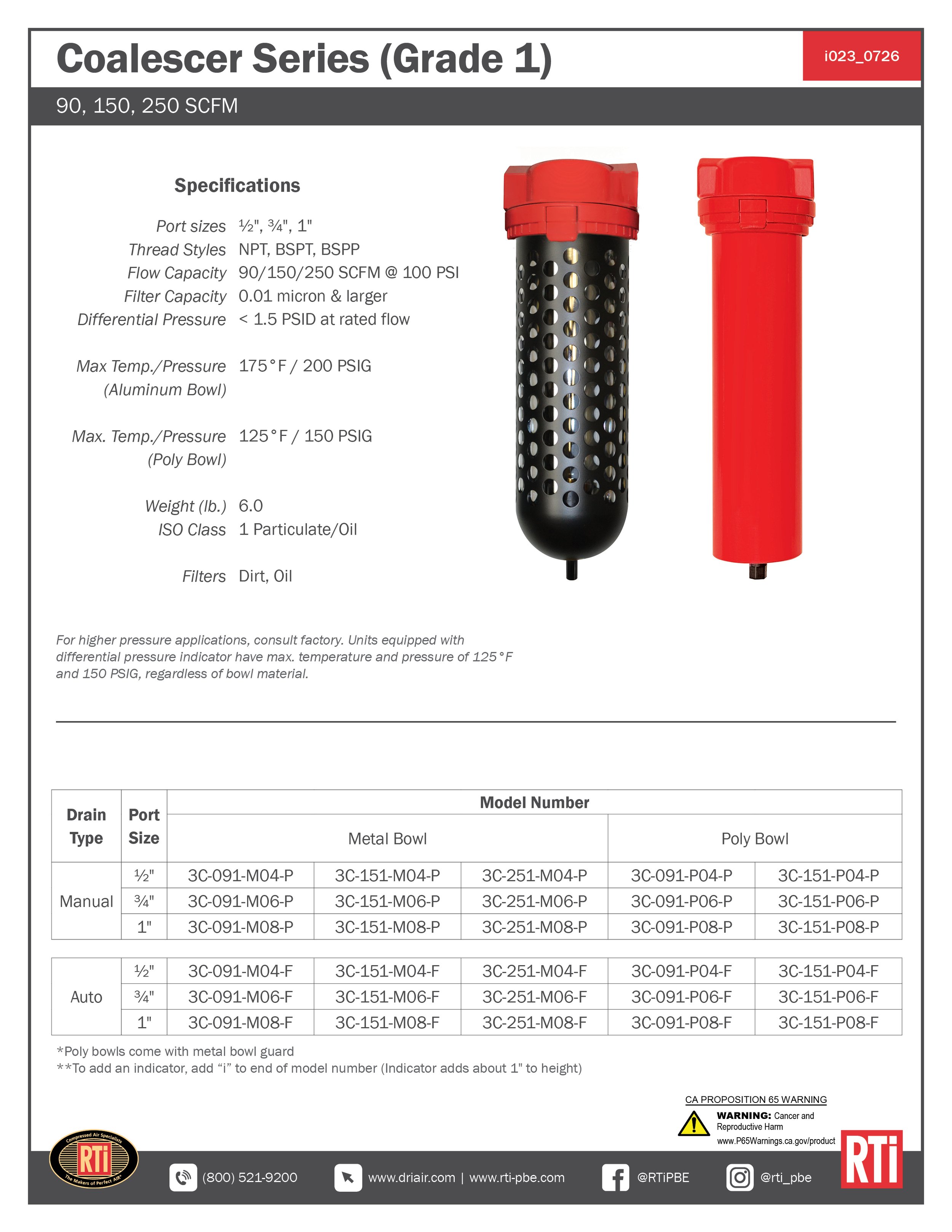 i023 Coalescer Grade 1 90-150-250 SCFM