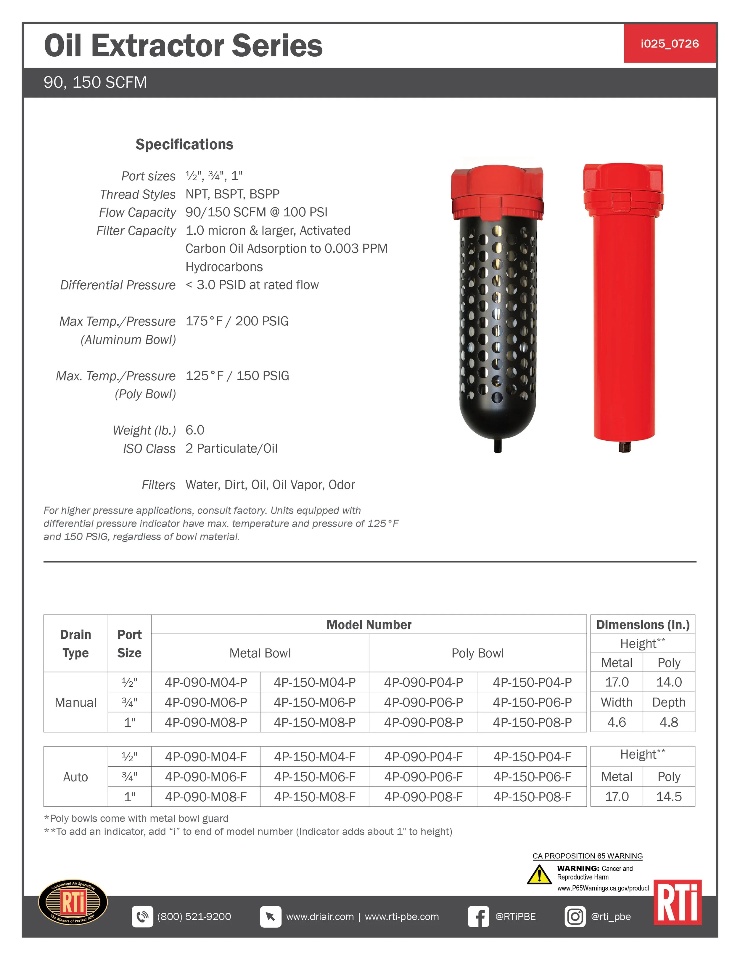 i025 Oil Extractor 90-150 SCFM