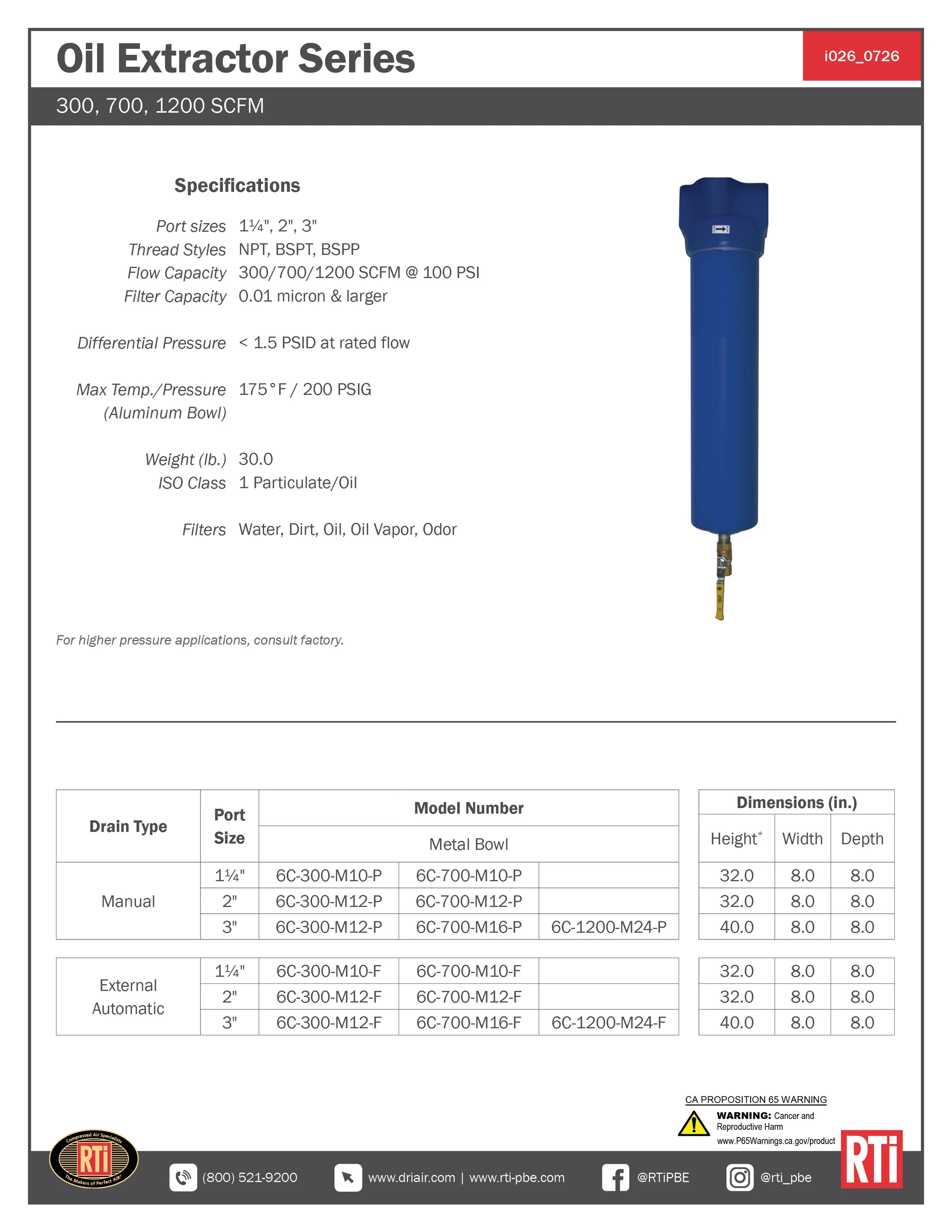 i026 Oil Extractor 300-700-1200 SCFM