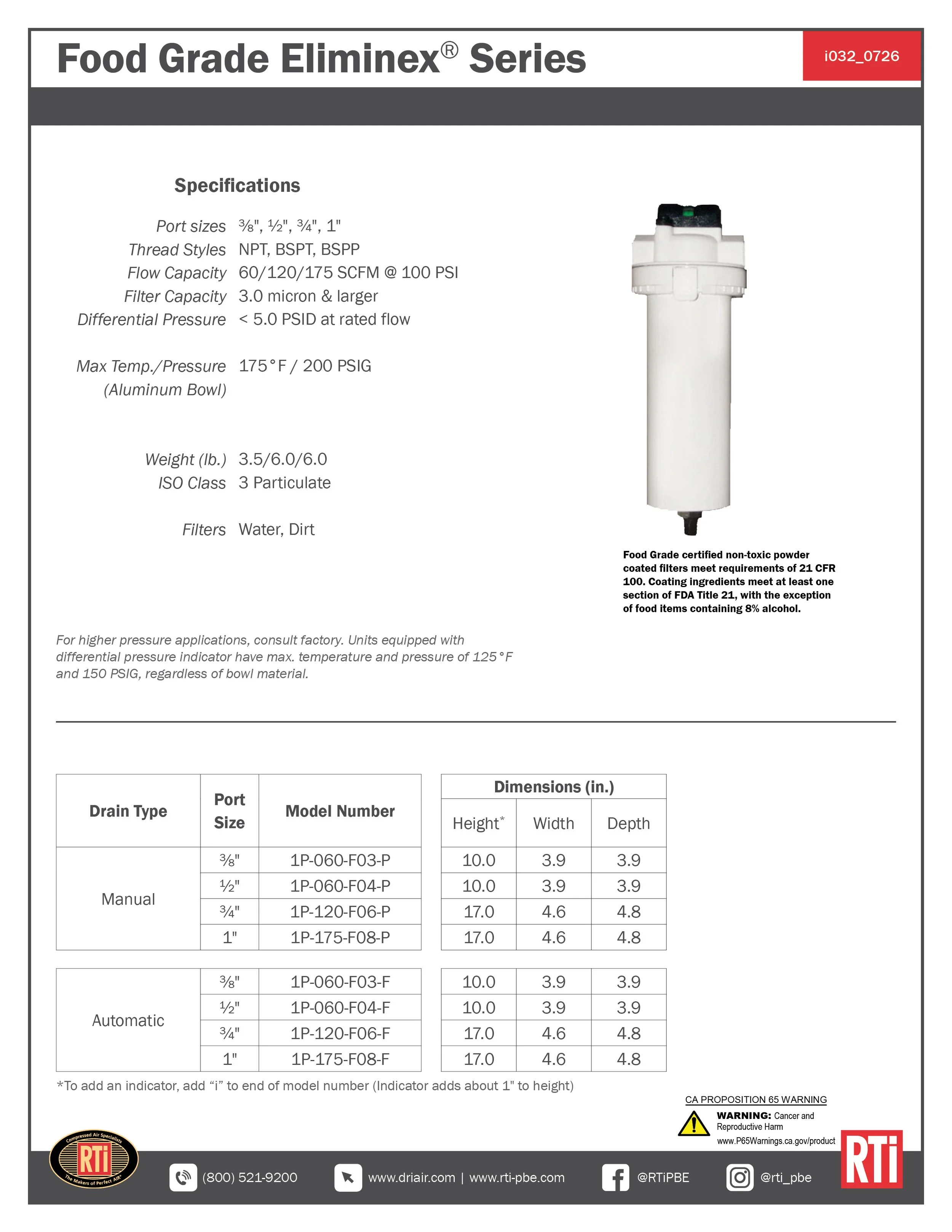 i032 Food Grade Eliminex
