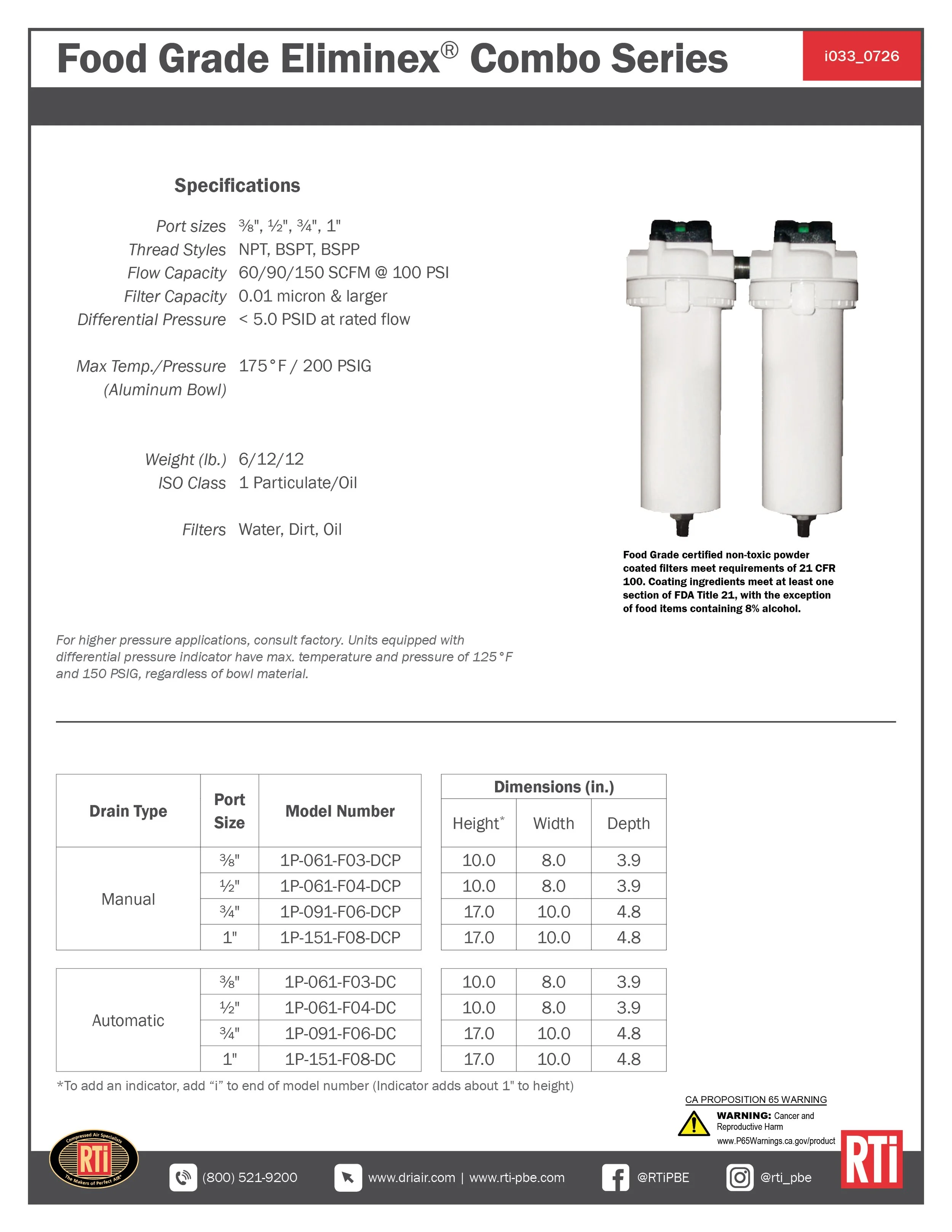 i033 Food Grade Eliminex Combo