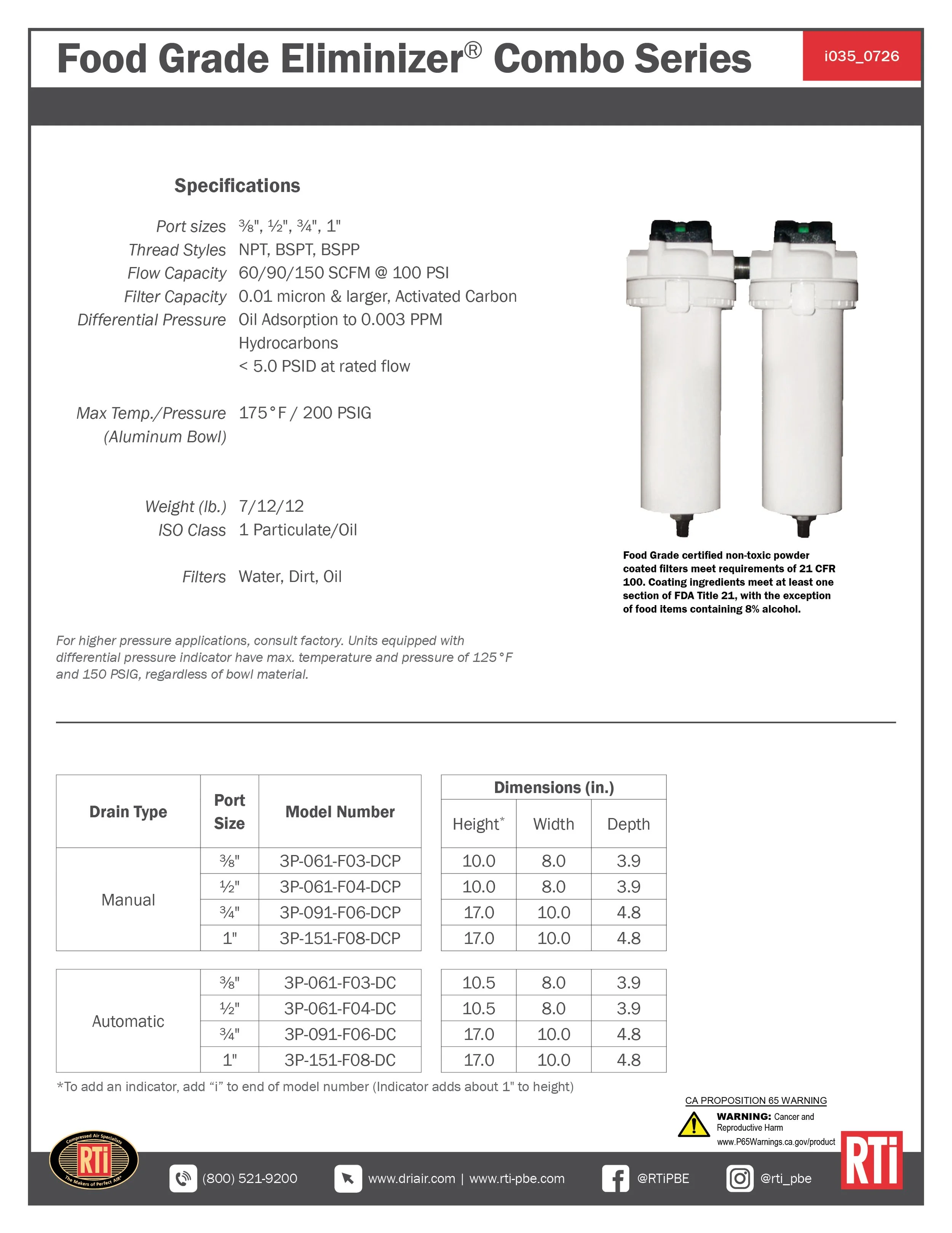 i035 Food Grade Eliminizer Combo