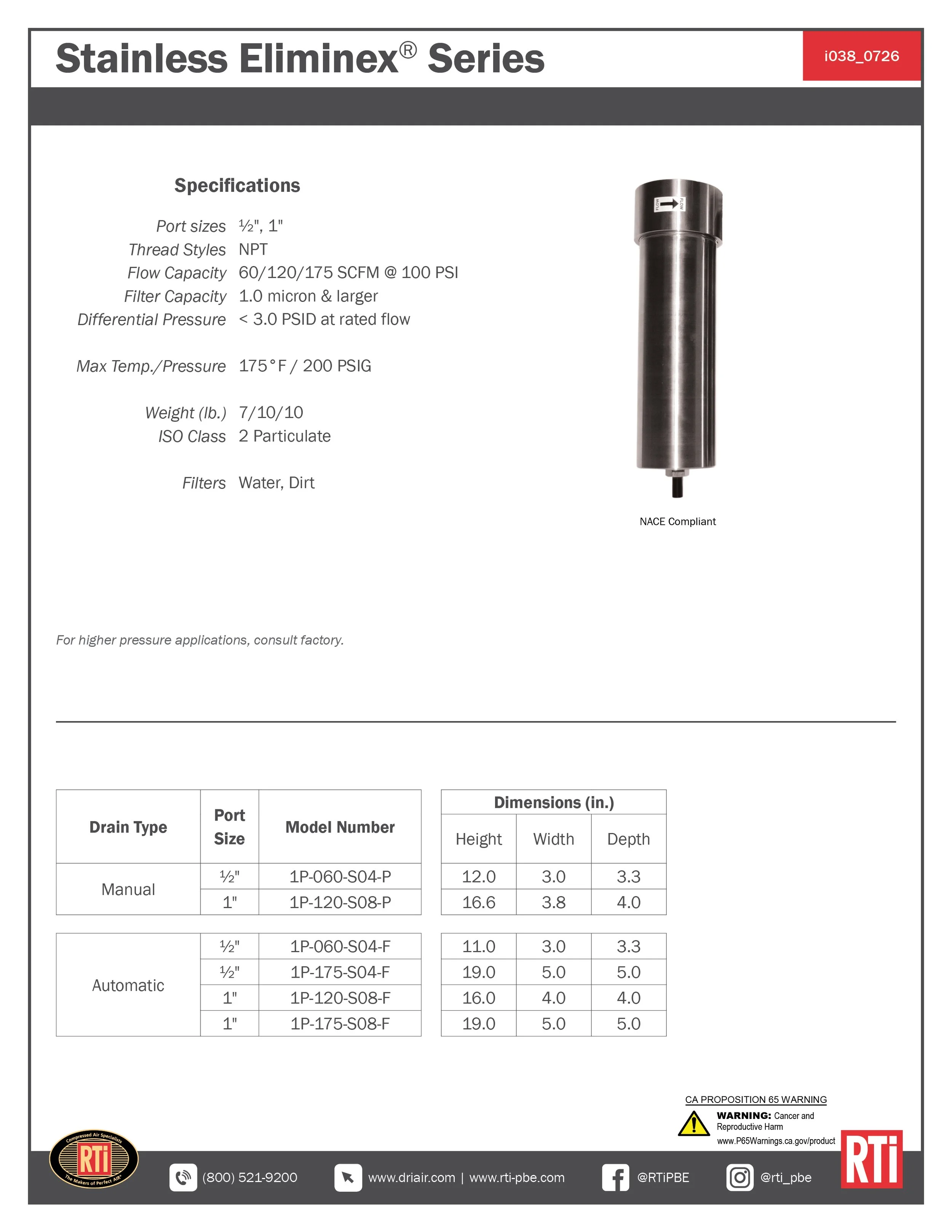 i038 Stainless Eliminex