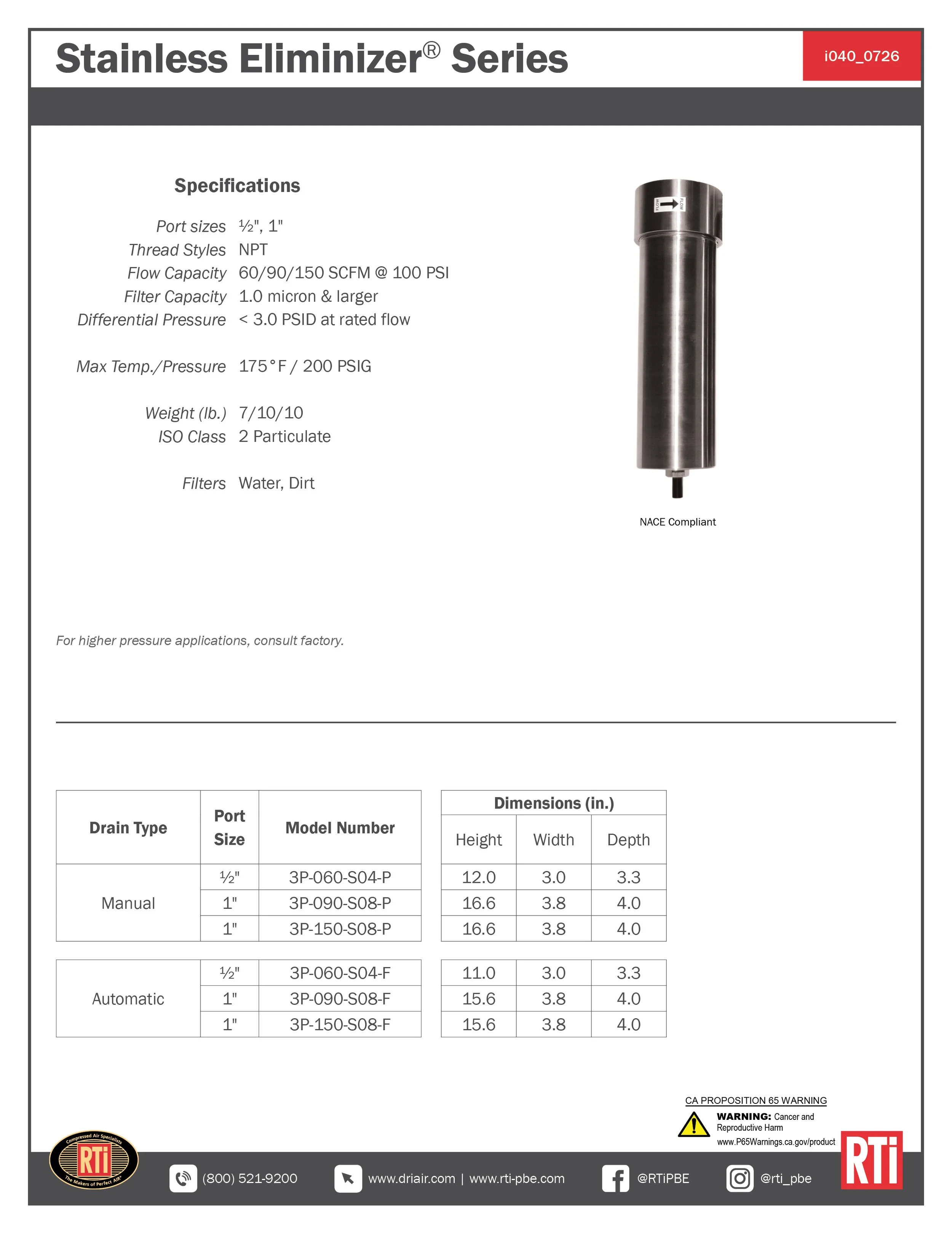 i040 Stainless Eliminizer
