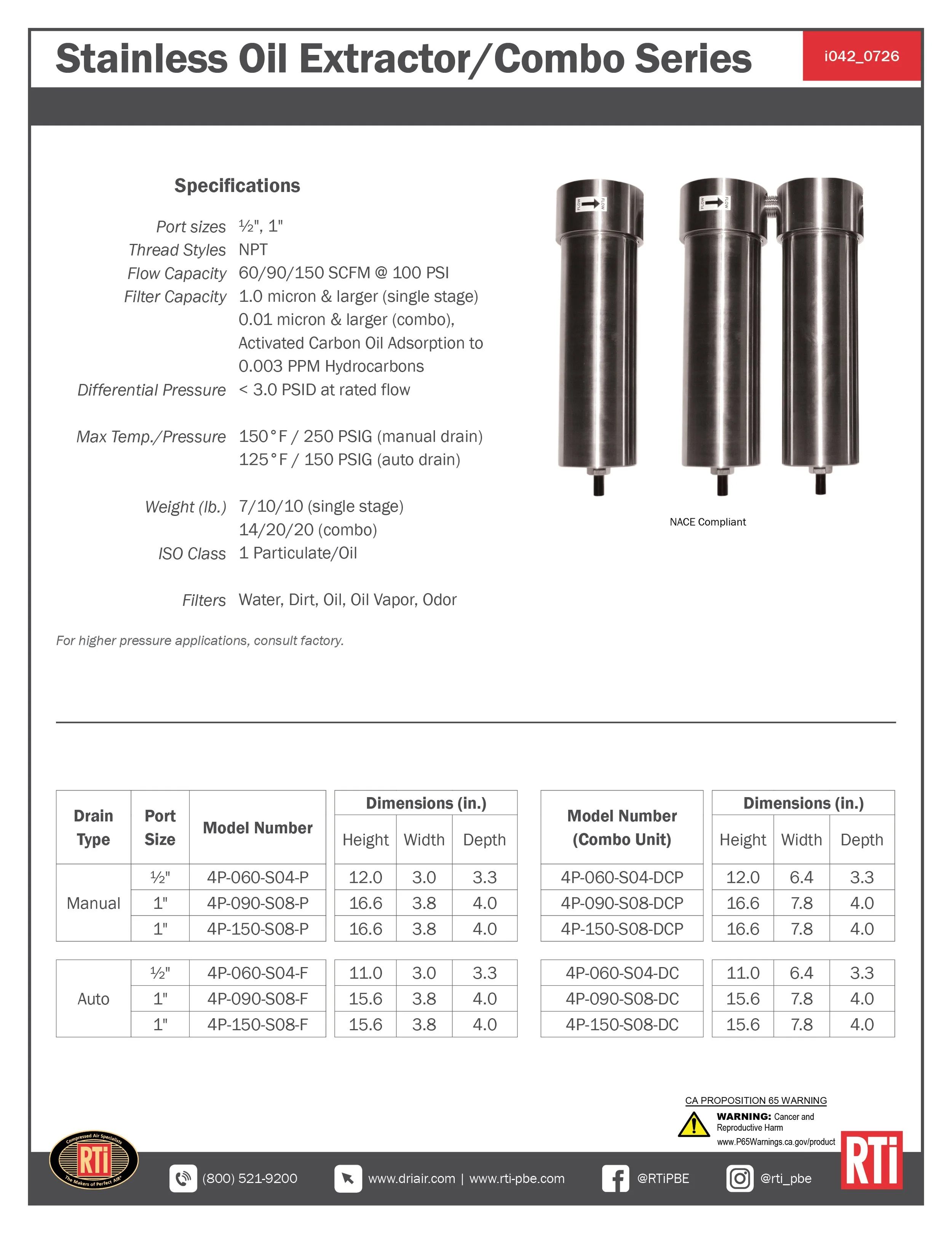 i042 Stainless Oil Extractor &amp; Combo