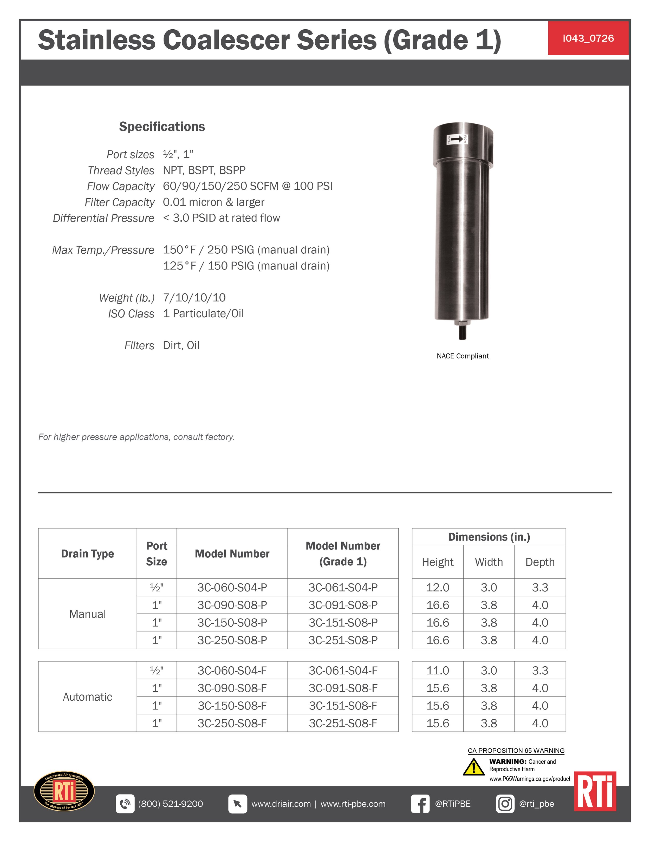 i043 Stainless Coalescer_Grade 1
